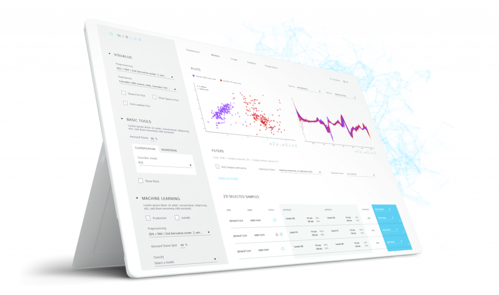 NIRLAB Pro portable scanner